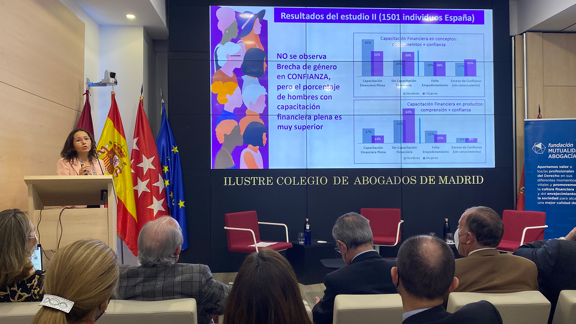 Las mujeres poseen menos competencias financieras