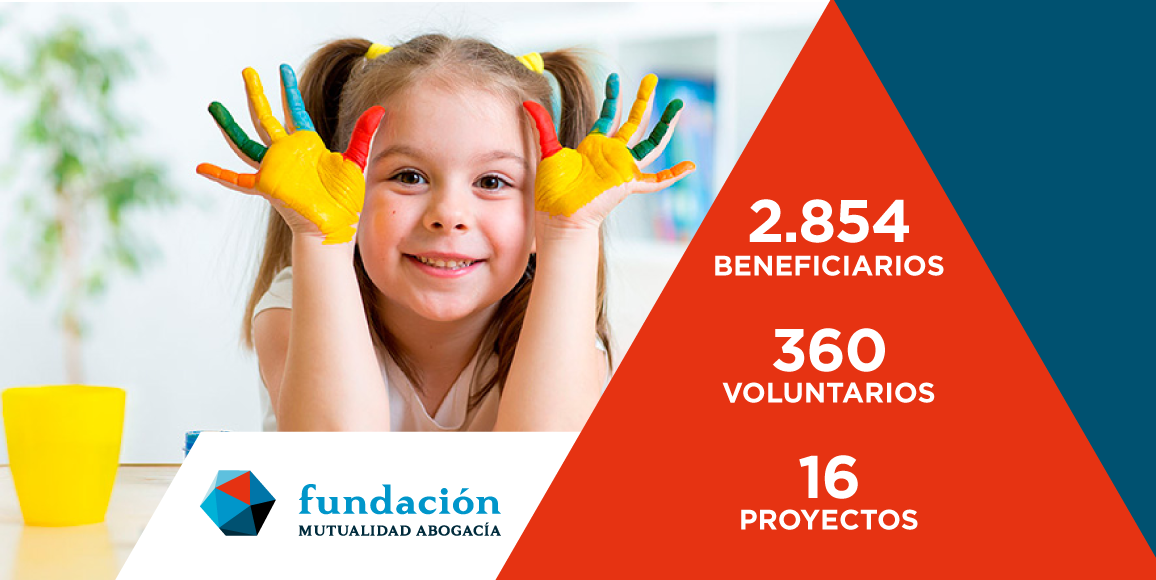 Nuestra Fundación avanza