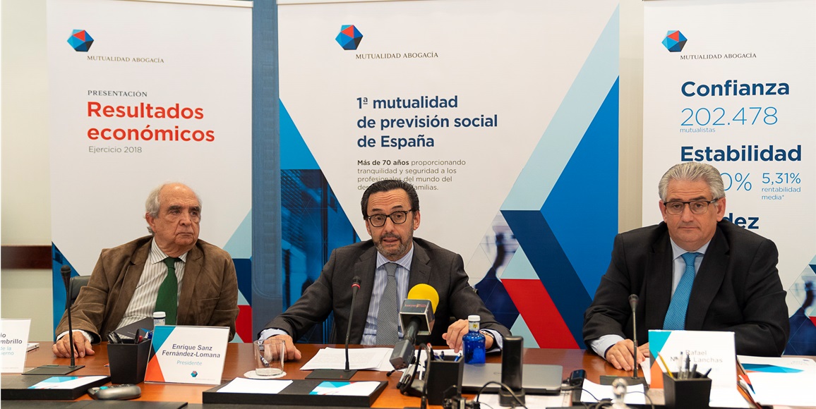 Mutualidad de la Abogacía creció un 10% en 2018
