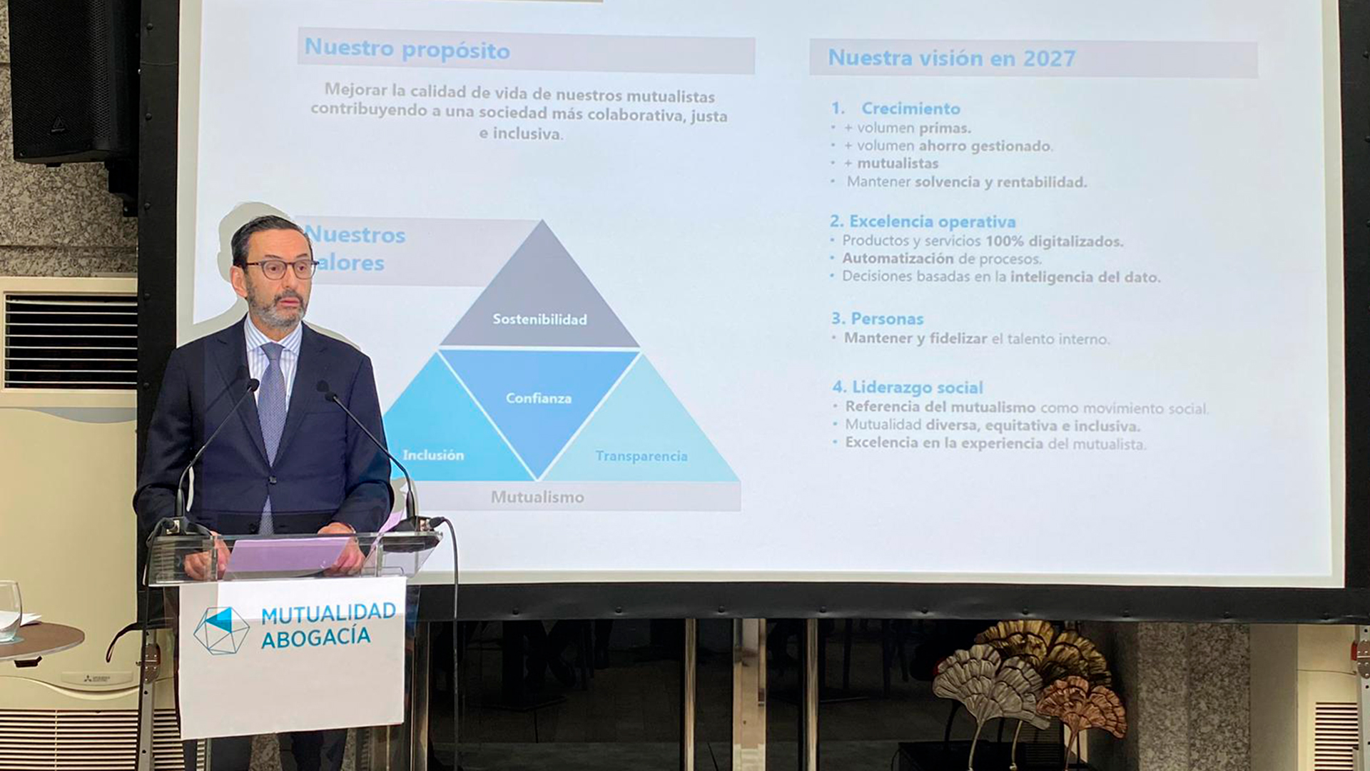 Mutualidad de la Abogacía se fija un crecimiento de un 34% en términos de ahorro gestionado hasta 2027 - 12